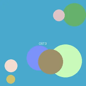 米奇影音777第四色 - アイドル封面